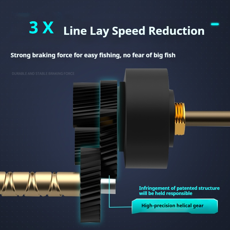 Moulinet de pêche Lizard BOKI  - Developing Tank Reel avis et prix