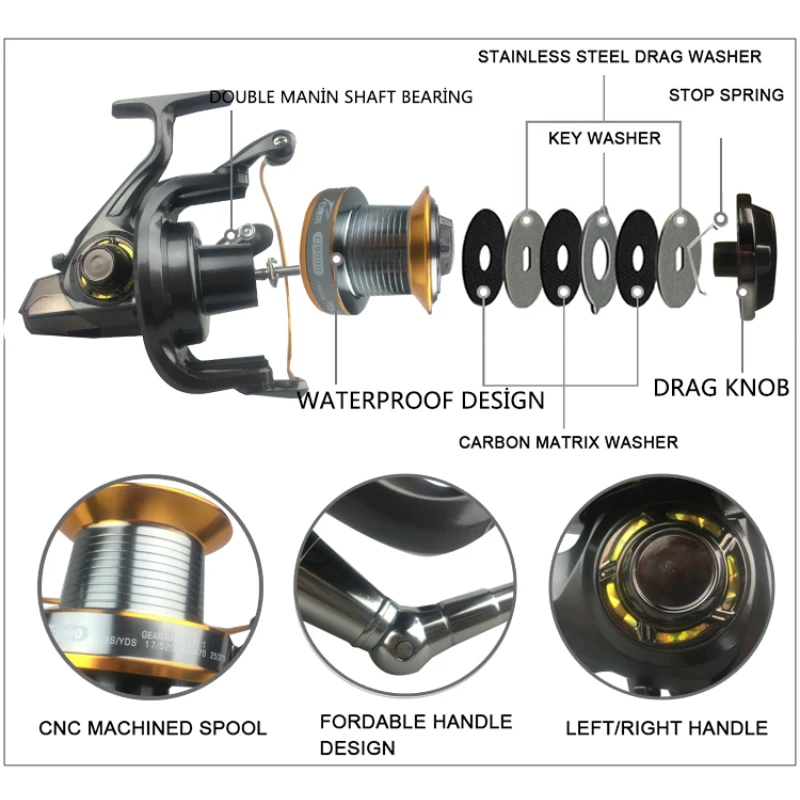 Moulinet Spinning pour la pêch - Developing Tank Reel avis et prix